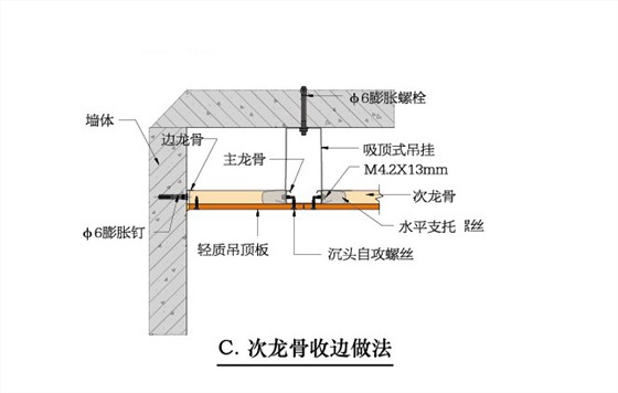 吸顶式吊顶