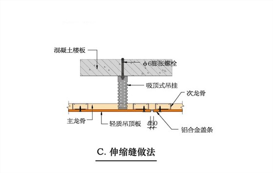 吸顶式吊顶