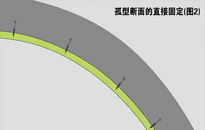 隧道防火围壁保护