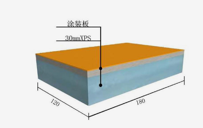 保温装饰一体板