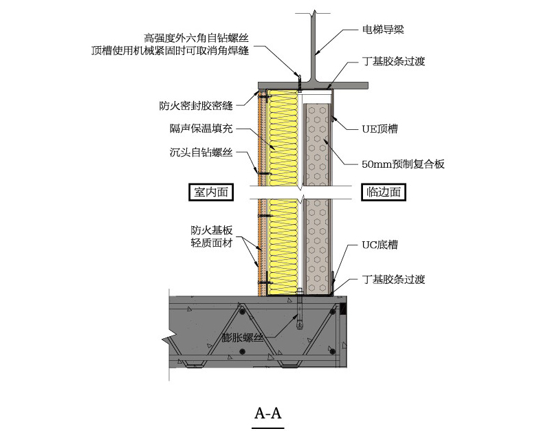 临边组合墙