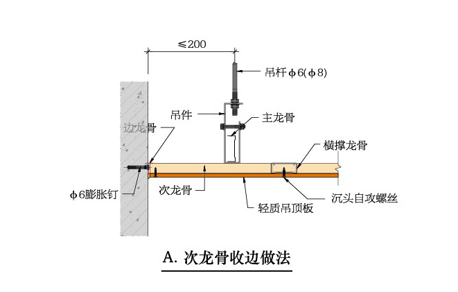 C型吊顶