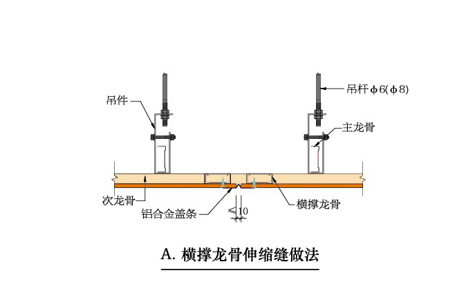 C型吊顶