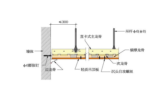 直卡式吊顶