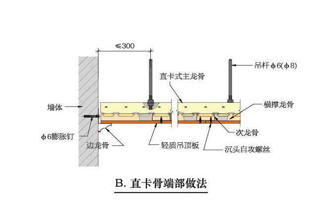 直卡式吊顶