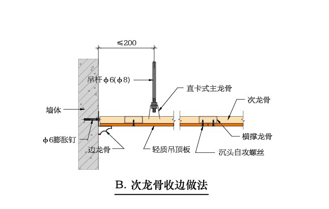 直卡式吊顶