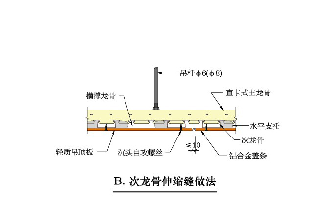 直卡式吊顶