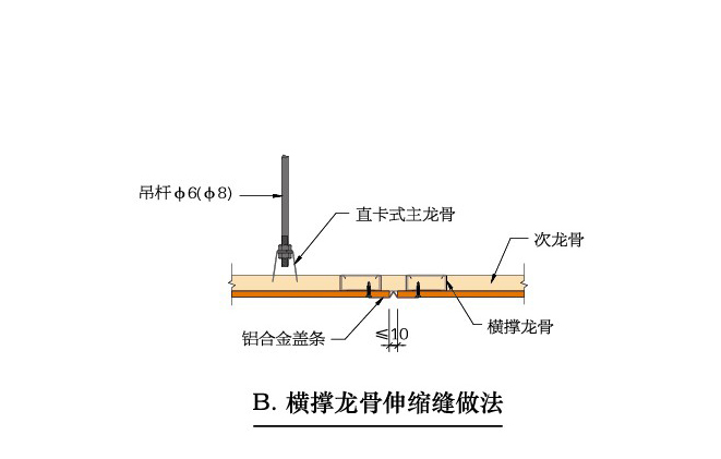 直卡式吊顶