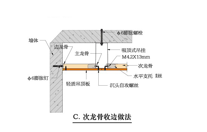 吸顶式吊顶