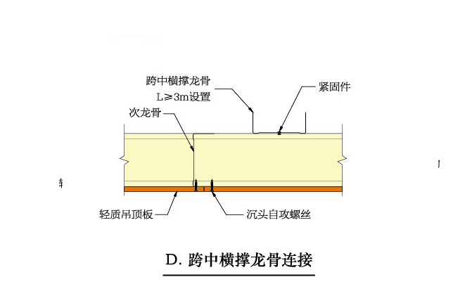 自撑式吊顶