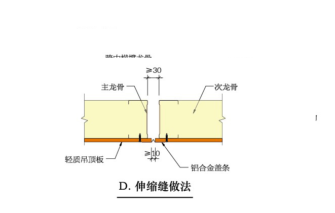 自撑式吊顶