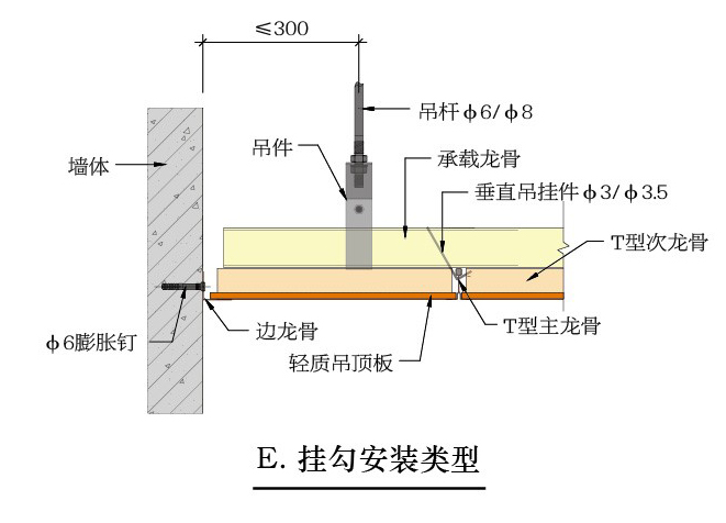 T型装饰吊顶