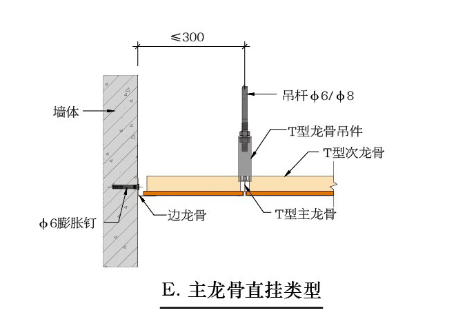 T型装饰吊顶