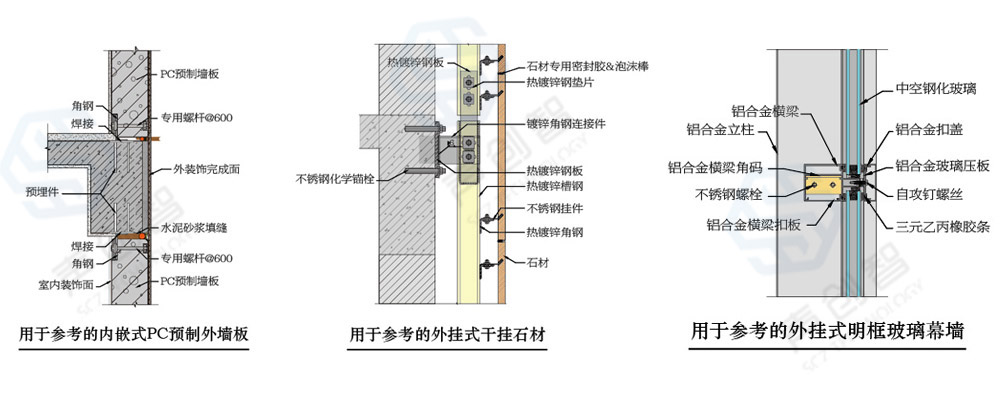 一体化围护结构01