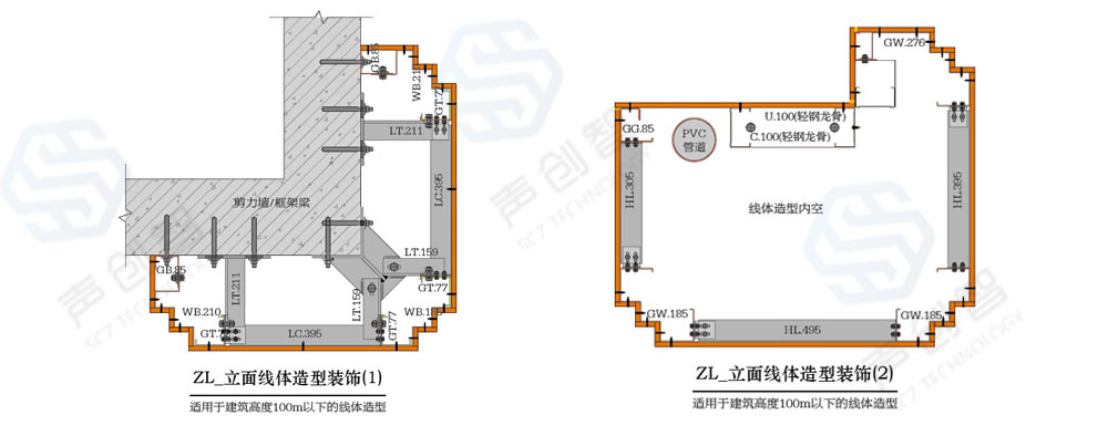 立面线体造型05