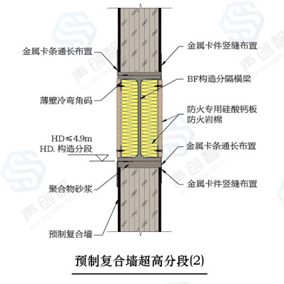 超高墙