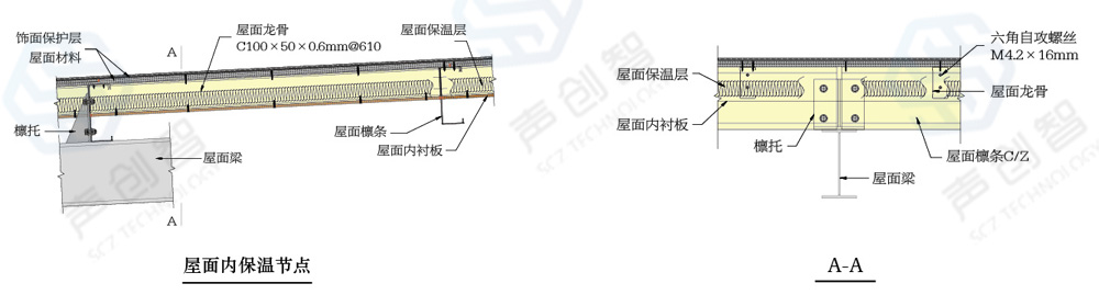 屋面内保温04